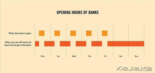 中枪了!那些让人哭笑不得的事实